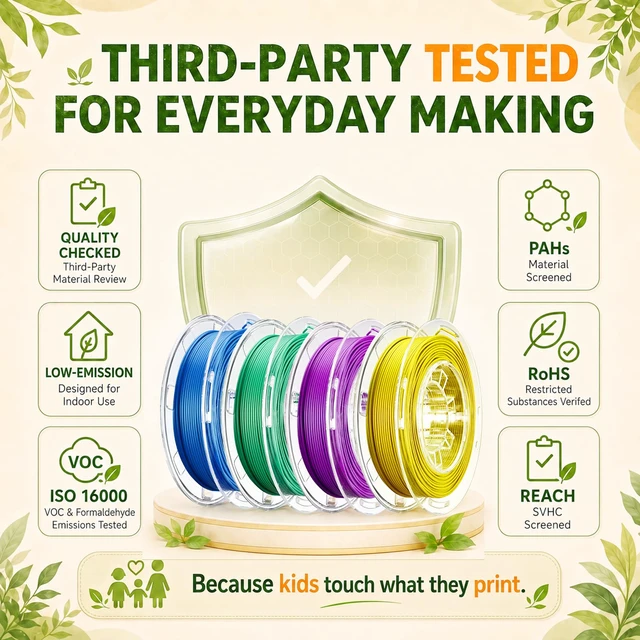 Alt view image 4 of 7 - PLA Filament Set 1.75mm (±0.02mm), 4-Pack, 200 g (0.44 lb) per Spool Multi-Color Bundle for Most FDM 3D Printers, Low-Odor, Safety-Tested, Tangle-Free & Moisture-Protected for Home & Classroom
