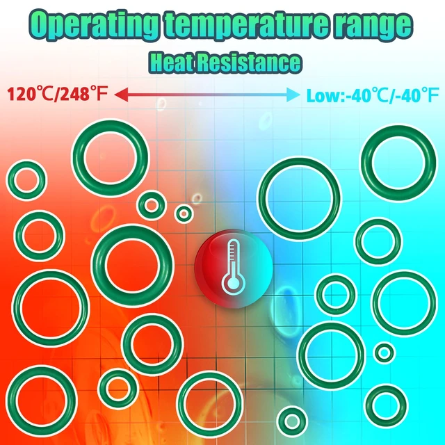 Alt view image 7 of 7 - 595 Pcs Air Conditioning O Ring Kit,36 Size Seal Rubber O-Rings Assortment Set for Compressor Automotive A/C Plumbing Repair ID:3-22mm