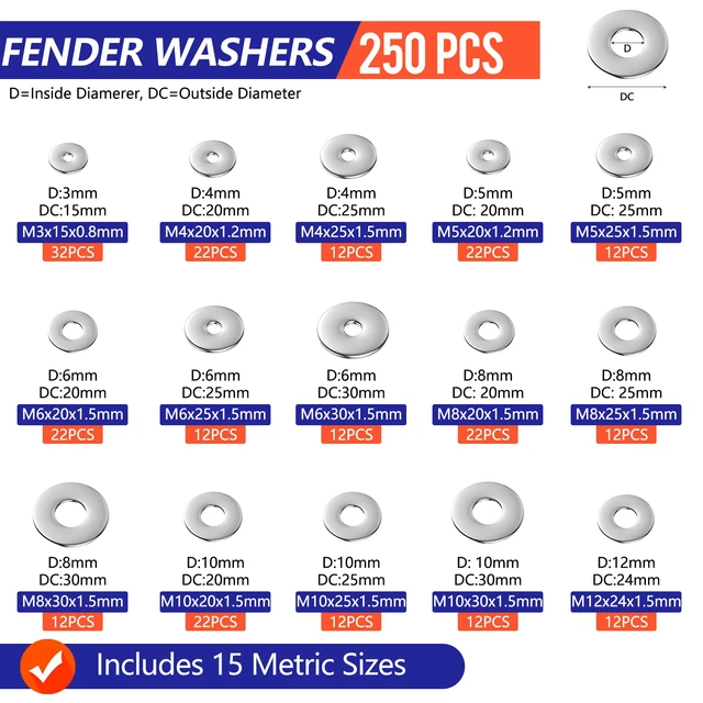 Alt view image 2 of 7 - Fender Washers, 550 Pcs SAE and Metric Flat Washers Assortment Kit, Stainless Steel Washers for Screws and Bolts (M3, M4, M5, M6, M8, M10, M12, #6, #8, #10, #12, 1/4", 5/16", 3/8", 1/2")