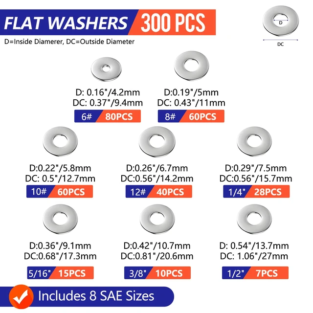 Alt view image 3 of 7 - Fender Washers, 550 Pcs SAE and Metric Flat Washers Assortment Kit, Stainless Steel Washers for Screws and Bolts (M3, M4, M5, M6, M8, M10, M12, #6, #8, #10, #12, 1/4", 5/16", 3/8", 1/2")