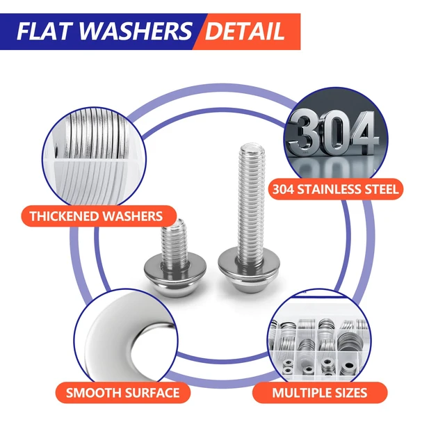 Alt view image 4 of 7 - Fender Washers, 550 Pcs SAE and Metric Flat Washers Assortment Kit, Stainless Steel Washers for Screws and Bolts (M3, M4, M5, M6, M8, M10, M12, #6, #8, #10, #12, 1/4", 5/16", 3/8", 1/2")
