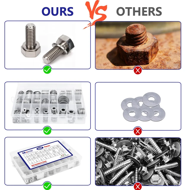 Alt view image 5 of 7 - Fender Washers, 550 Pcs SAE and Metric Flat Washers Assortment Kit, Stainless Steel Washers for Screws and Bolts (M3, M4, M5, M6, M8, M10, M12, #6, #8, #10, #12, 1/4", 5/16", 3/8", 1/2")