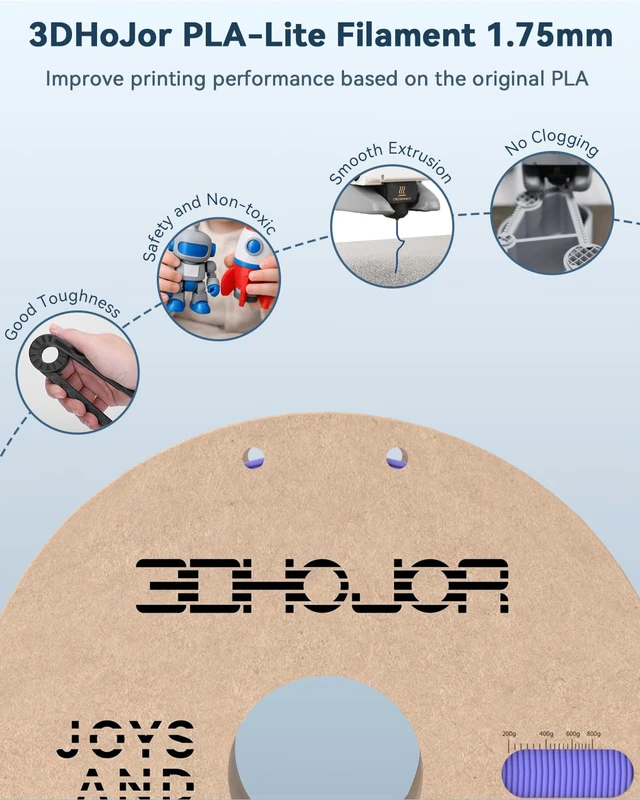 Alt view image 4 of 7 - PLA Filament 1.75mm,3D Printer Filament,1kg Cardboard Spool (2.2lbs),Dimensional Accuracy +/- 0.03 mm,Vacuum Packaging Odor Free Clog Free Fit Most 3D FDM Printer,Periwinkle Blue