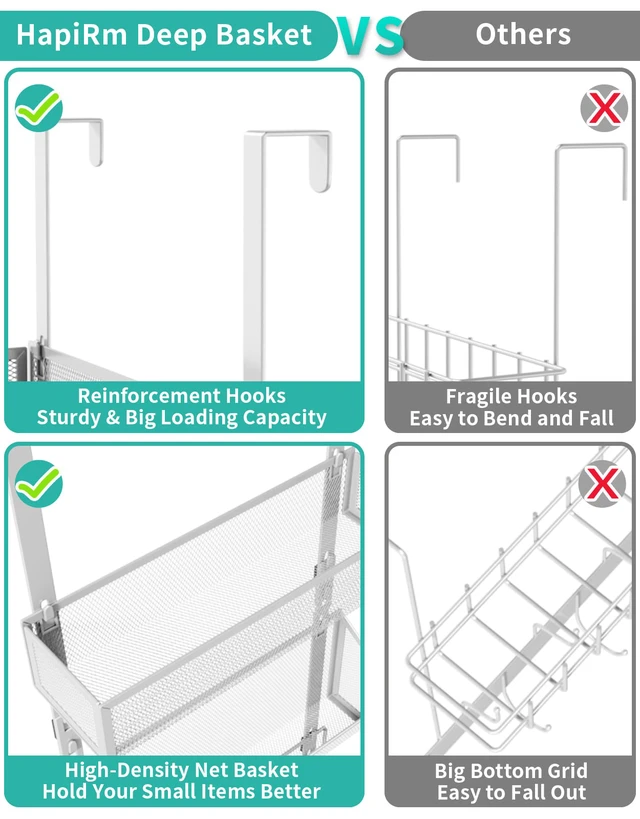 Alt view image 2 of 7 - Over Door Hook with 2 Mesh Baskets and 9 Hooks, 304 Stainless Steel No Drilling Over The Door Hanger, Storage Organizer for Bathroom, Kitchen, Bedroom-White (for 1.57in Doors)