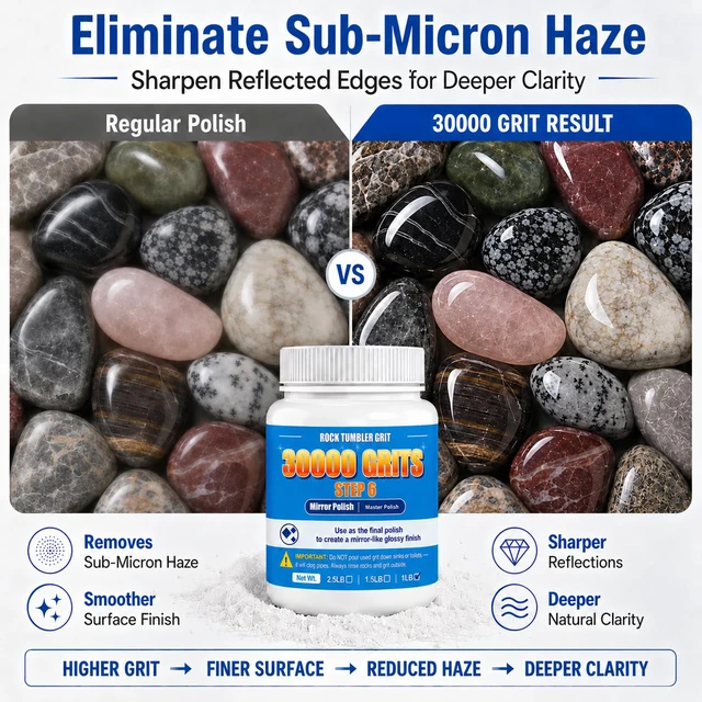 Alt view image 2 of 7 - 30000 Grit Aluminum Oxide Rock Tumbler Polish, Step 6 Ultra-Fine Polish Advanced Refinement for Rocks, Gems, Glass & Jewelry Making, Ultra-Fine Powder, 1 LB Refill, For All Major Tumblers