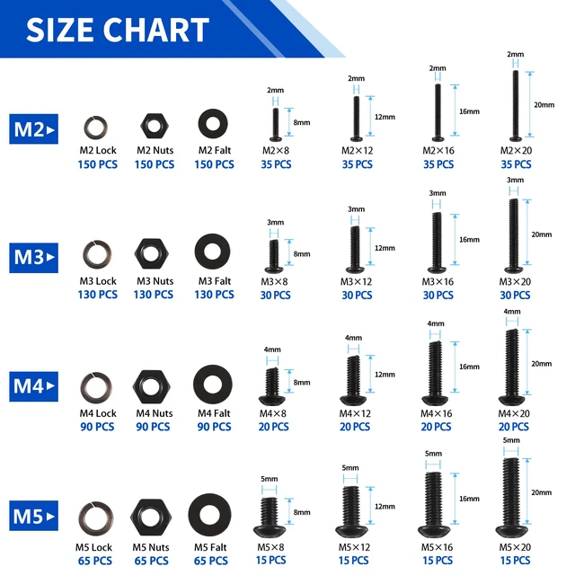 Alt view image 2 of 7 - 1705 Pcs Machine Screw Assortment Kit, M2 M3 M4 M5 Metric Bolts and Nuts Kit with Lock and Flat Washers, Hex Button Head 10.9 Alloy Steel Cap Screw Set with Allen Wrench