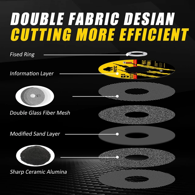 Alt view image 5 of 7 - 55 Pack Cut Off Wheels 5 Inch, Metal Cutting Wheel for Angle Grinder 7/8" Arbor, 3/64" Thin, Angle Grinder Cutting Disc For Metal and Stainless Steel, Aluminum Oxide, Aggressive Cutting Wheel