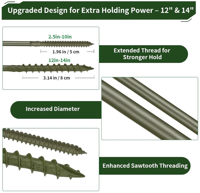 Alt view image 6 of 7 - 5/16 x 14 inch Long Timber Screws,Heavy Duty Exterior Lag Bolts with Hex Head, Structural Wood Screws for Deck, Fence, Landscape & Gazebo,Rust-Resistant Green Coated (25pcs)