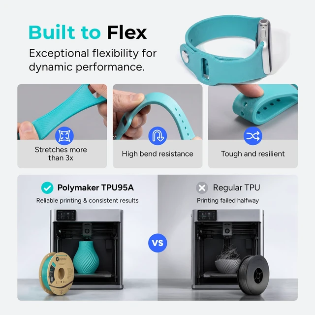 Alt view image 3 of 7 - TPU Filament 1.75mm 95A Flexible 0.75kg, Black 3D Printer Filament, High Speed 95A TPU Flexible Filament, Fast Printing, Dimensional Accuracy +/- 0.03mm
