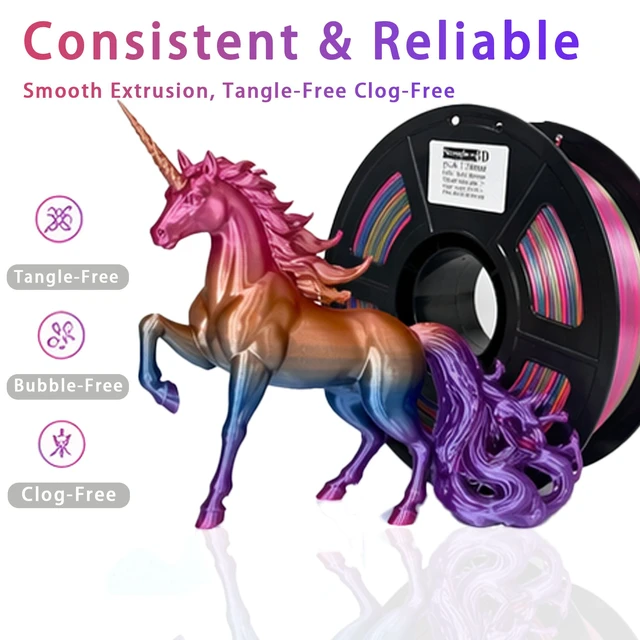 Alt view image 5 of 7 - PLA Filament 1.75mm, Fast Color Change Silk Rainbow, Glossy Multi Color 3D Printer Filament, Quick Rainbow PLA Filament for FDM 3D Printing, 1kg Spool