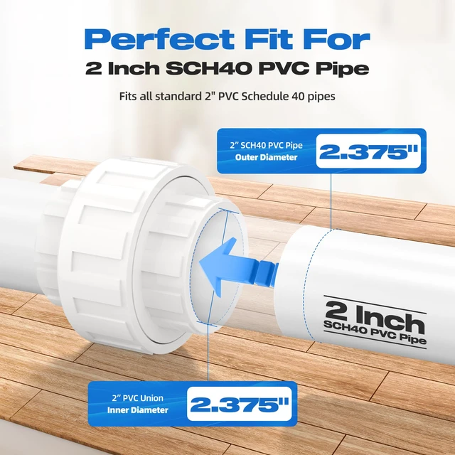Alt view image 3 of 7 - 10 PCS 2" PVC Union Coupling Pipe Fitting, Slip Joint Adapter PVC Connectors (Socket x Socket), Built-in EPDM O-Ring, Schedule 40, Ideal for Pool Pump, Irrigation Systems, Plumbing, DIY Projects