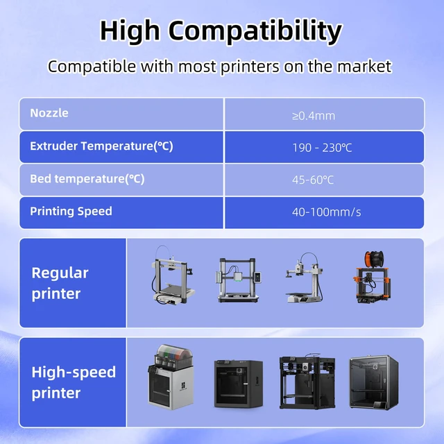 Alt view image 6 of 7 - Silk PLA Filament 1.75mm, PLA Filament 1.75mm Silk Shiny 3D Printer Filament, 1kg*2 Cardboard Spool, Dimensional Accuracy +/- 0.03 mm, Fit Most FDM Printer(Silk Red+Blue)
