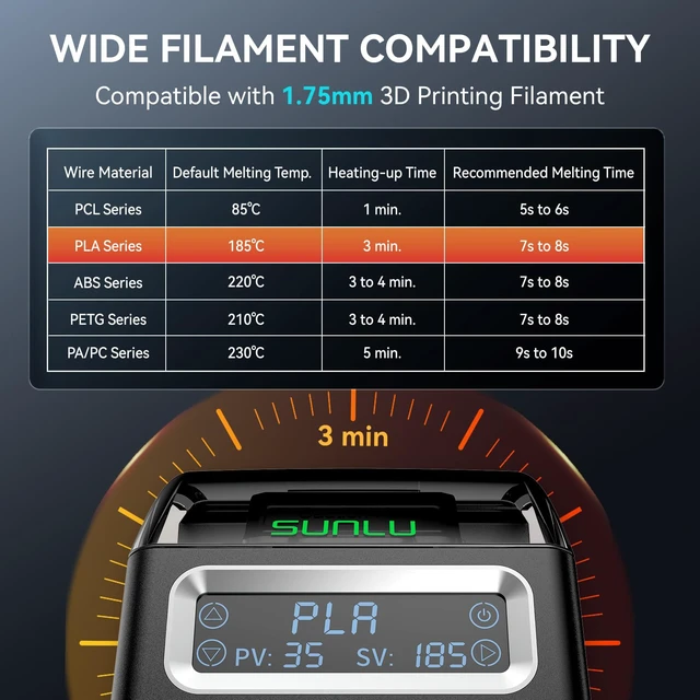 Alt view image 4 of 7 - SUNLU Filament Connector, Filament Splicer with 400Pcs PTFE Sleeve for 3D Printer Filament 1.75mm, Fast Heating Up to 240°C, Compatible with PLA PETG TPU ABS PA Nylon