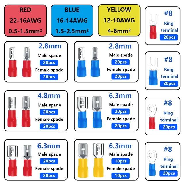 Alt view image 4 of 7 - Spade Connector 16 Types with Professional Wire Stripper/Wire Crimping Tool, Wire Cutter, Wire Crimper, Cable Stripper, Wiring Tools and Multi-Function Hand Tool