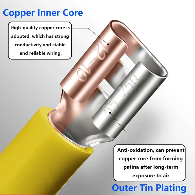 Alt view image 5 of 7 - Spade Connector 16 Types with Professional Wire Stripper/Wire Crimping Tool, Wire Cutter, Wire Crimper, Cable Stripper, Wiring Tools and Multi-Function Hand Tool
