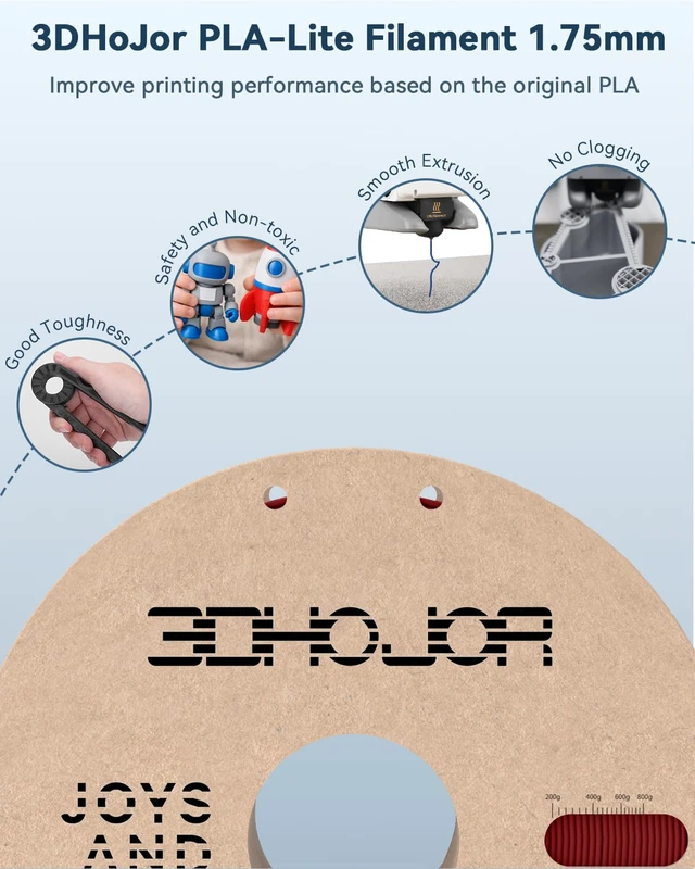 Alt view image 4 of 7 - PLA Filament 1.75mm,3D Printer Filament,1kg Cardboard Spool (2.2lbs),Dimensional Accuracy +/- 0.03 mm,Odor Free Clog Free No Brittle, Fit Most 3D FDM Printer,Fire Engine Red