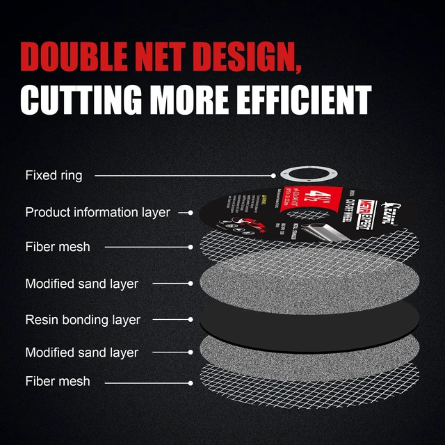 Alt view image 3 of 7 - Metal Cut Off Wheels 3 x 1/16 x 3/8-Inch, 25-Pack Ultra-Thin Discs, Up to 2x Life, Clean Cuts, Die Grinder Cut Off Wheel for Carbon Steel, Stainless Steel, Iron, Copper