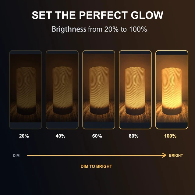 Alt view image 3 of 6 - Howarx LED Lamp Kit 001, 3D Printing Model Kit, 3-Color Dimmable, 10 Pack | Universal Fit 3D Printed Lamp Kit 001 Shade, Switchable 3000K 4000K 6000K With Stepless Dimming, 5V Type-A USB Power