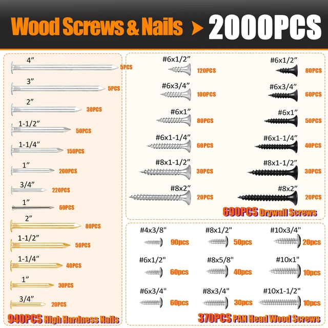 Alt view image 3 of 6 - 2000 PCS High Hardness Nails & Wood Screws & Sheet Metal Screws Assortment Kit,Phillips Drive Flat & Pan Head Wood Screws Set for Picture Hanging/Wood/DIY with Storage Box