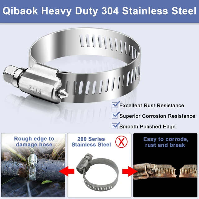 Alt view image 4 of 6 - Hose Clamp- 120 PCS Stainless Steel Hose Clamps Assortment Kit 1/4''1-1/2'' Worm Gear Clamps for Fuel Line, Plumbing, Automotive, Mechanical Applications, Pipe, Tube, Radiator, Garden