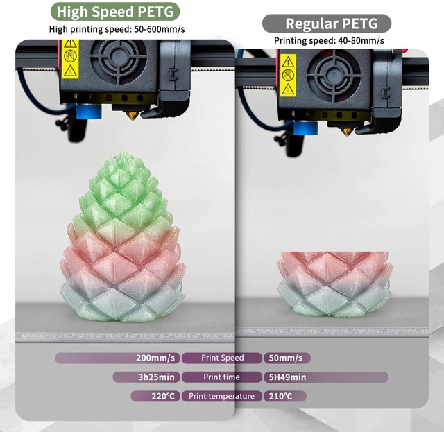 Alt view image 7 of 7 - Rapid Gradient Clear PETG Filament 1.75mm, Transparent Gillter 3D Printer Filament Bundle, Vivid Clear Rainbow PETG, Dimensional Accuracy ±0.02mm,250g*4