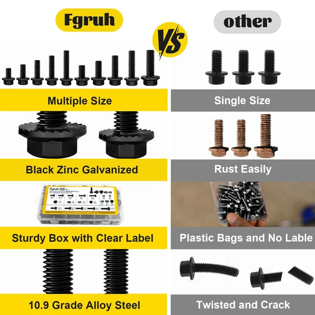 Alt view image 5 of 7 - 288PCS M6 M8 M10 Flange Bolt Assortment Kit, Length 12/16/20/25/30 mm M6-1.0, M8-1.25, M10-1.5 Metric Flanged Head Hex Bolts and Nuts Washers Assorted Set for Automotive, Grade 10.9 Black Zinc