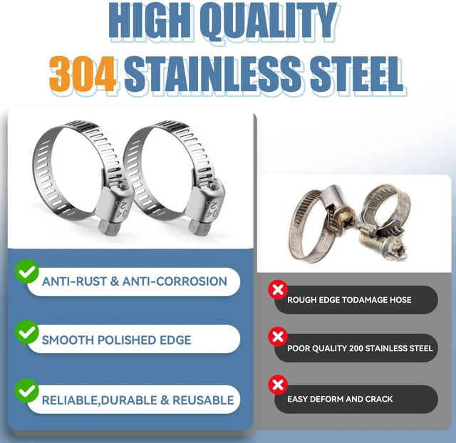 Alt view image 5 of 6 - 100PCS Hose Clamp Assortment Kit, Stainless Steel Worm Gear Clamp Adjustable Clamps, Fits 1/4'' to 1 1/2'' (6-38mm) for Plumbing, Automotive, Fuel Line, Air Hose, and Mechanical Applications