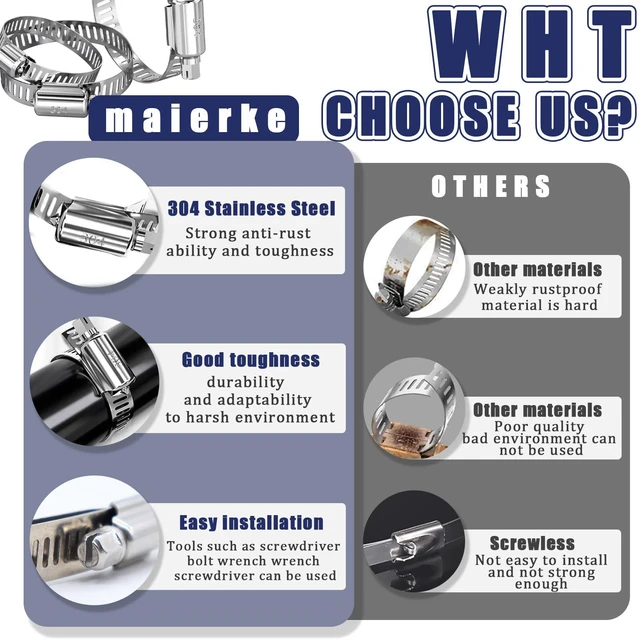 Alt view image 4 of 7 - 222PCS 304 Stainless Steel Hose Clamps Assortment Kit,Metal Adjustable 1/4"-2-3/4"(6-70mm) Worm Gear Hose Clamp Small Hose Clamps for Automotive,Radiator Pipe,Plumbing,Fuel Line