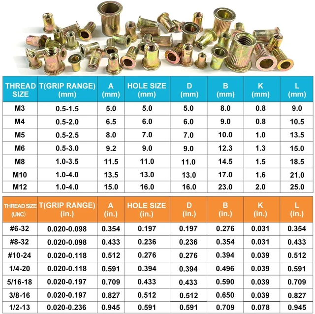 Alt view image 2 of 7 - 830PCS SAE Rivet Nut Tool Kit, 6-32 to 1/2-13 Galvanized Carbon Steel Flat Head Rivet Nuts Assortment Kit, Threaded Insert Rivnuts 8-32,10-24,1/4-20,5/16-18,3/8-16,1/2-13