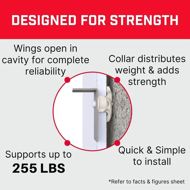 Alt view image 6 of 7 - Universal Drywall Fixings - Holds up to 255lbs, Heavy Duty Wall Anchors for Drywall for Stud & Hollow Cavity with 13/16" Drill Bit & Screws, Heavy Duty Dry Wall Anchors - 24 Pack