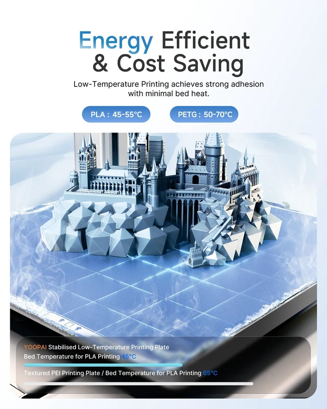 Alt view image 5 of 7 - 2PC Cold Build Plate for Bambu Lab X2D/P2S/A1/X1C/P1S, Blue+Green 257x257mm, Double-Sided Room-Temperature Printing UltraTack Coating High Adhesion Energy-Saving for P1P/X1E