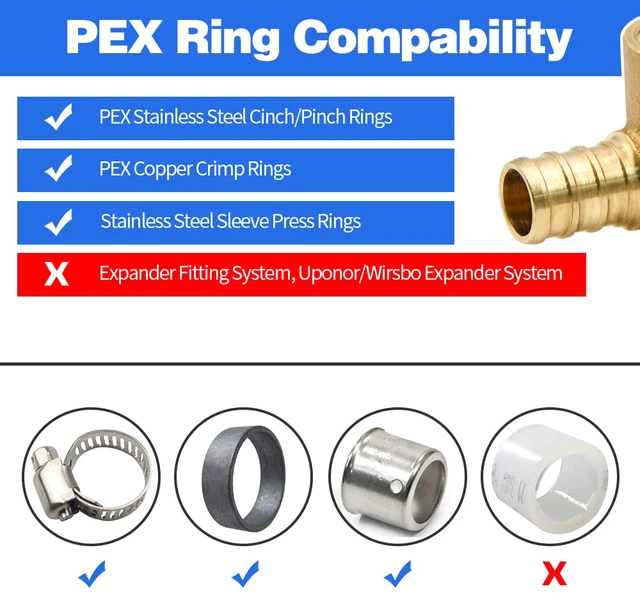 Alt view image 5 of 7 - 10pcs Drop Ear Elbow Fitting, PEX 1/2" x 1/2" NPT Female Threaded Fitting for PEX pipes in plumbing jobs