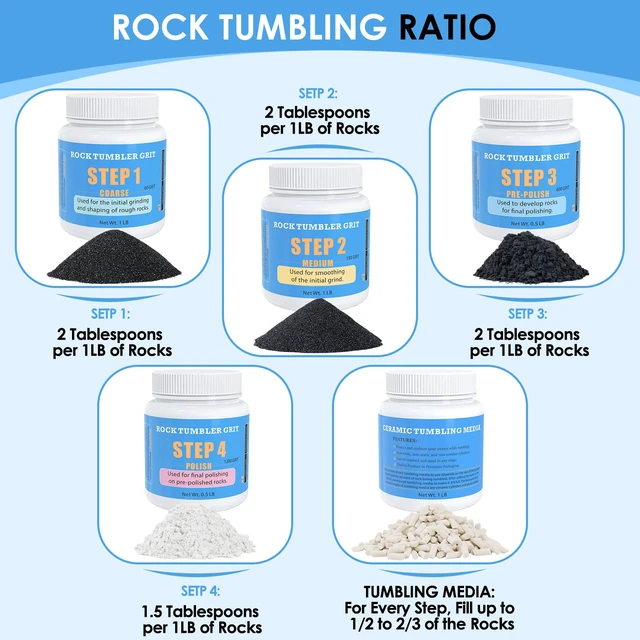 Alt view image 6 of 7 - Rock Tumbler Grit and Ceramic Tumbling Media 4 Pounds, Polish Up to 25 lbs. of Rocks, 4-Step Polish Refill Media Kit, Compatible with All Rock Tumblers, Essential Polishing Kit for Adults
