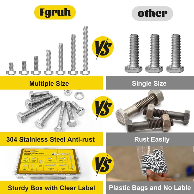 Alt view image 6 of 7 - 224PCS 1/4-20 Hex Bolts and Nuts Assortment Kit, 304 Stainless Steel 1/4-20 x 1/2'', 3/4'', 1'', 1-1/2'', 2'', 2-1/2'', 3'' Hex Bolts Nut and Flat & Spring Washers Assorted Set for Automotive