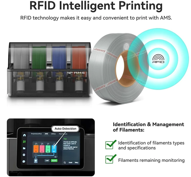 Alt view image 3 of 7 - Bamboo PLA Basic Refill Filament 1.75mm 1 KG (2.2lbs) with RFID for Bambu Lab A1/X1/P1 Series 3D Printers,Easy to Print, 3D Printing Filament,No Spool, +/- 0.03mm (Jade White 10100)