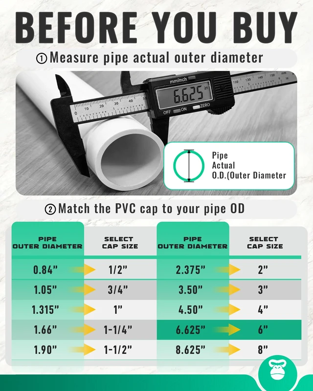 Alt view image 2 of 7 - 6 Inch PVC Cap, Fits Standard 6.625 in OD SCH 40 Pipe, 2 Pcs Furniture Grade White PVC End Caps for Clean Secure Pipe Closure, DIY Furniture, Garden Irrigation, Plumbing
