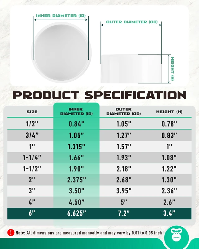 Alt view image 4 of 7 - 6 Inch PVC Cap, Fits Standard 6.625 in OD SCH 40 Pipe, 2 Pcs Furniture Grade White PVC End Caps for Clean Secure Pipe Closure, DIY Furniture, Garden Irrigation, Plumbing