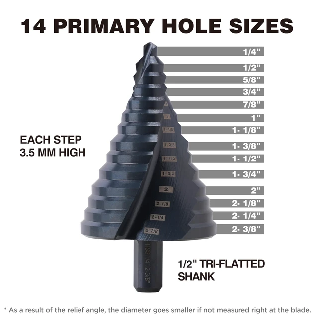 Alt view image 3 of 5 - 2-3/8" HSS Step Drill Bit Unibit for Hole Drilling 14 Sizes Large High Speed Steel Step Drill bits; Double Straight Flutes; For Sheet Metal, Copper, Aluminum, Wood, Plastic