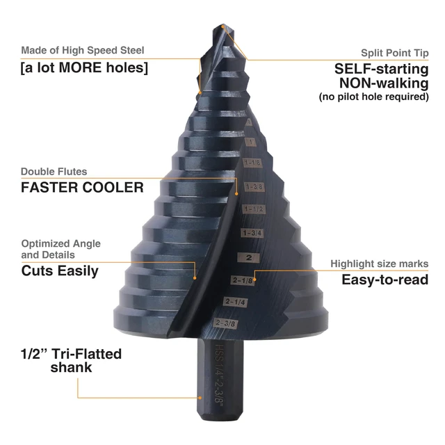 Alt view image 2 of 5 - 2-3/8" HSS Step Drill Bit Unibit for Hole Drilling 14 Sizes Large High Speed Steel Step Drill bits; Double Straight Flutes; For Sheet Metal, Copper, Aluminum, Wood, Plastic