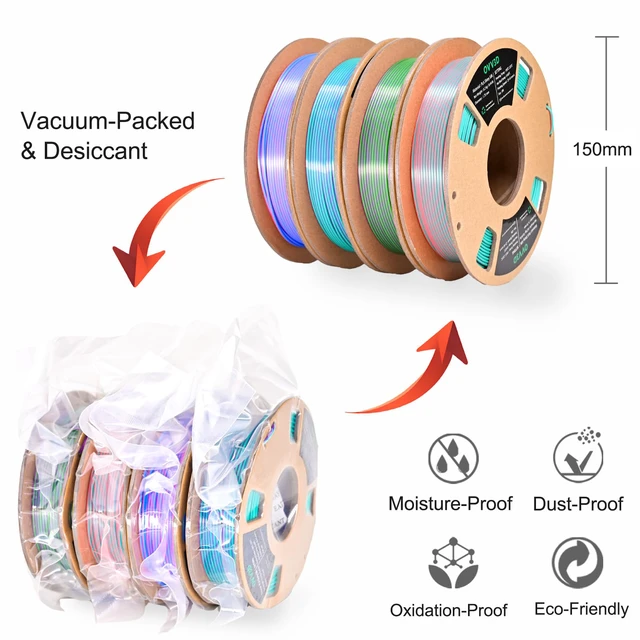 Alt view image 5 of 7 - OVV3D PLA 3D Printer Filament Bundle, Dual Color Filament Silk PLA 1.75 PLA Filament 1.75mm Bundle, Dual Color Filament, Pastel 3D Filament, Silk PLA, 3D Printing Filament +/-0.02mm, 200g X 4 pack