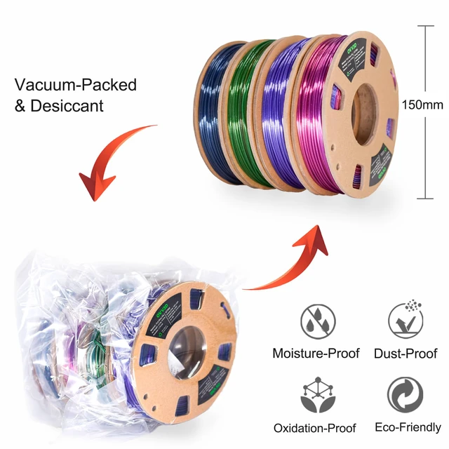 Alt view image 2 of 7 - OVV3D PLA 3D Printer Filament Bundle, Shiny PLA Multicolor Pack Rainbow Silk PLA Filament 1.75mm, Silk Black Purple Green Blue and Red Purple Blue 3D Printing Filament, 200g X 4 Spools