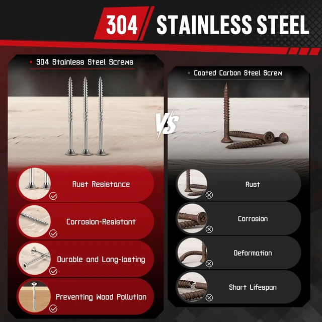 Alt view image 4 of 7 - #10x2 Inch 304 Stainless Steel Deck Screws 500 PCS - Corrosion-Resistant Outdoor Wood Fasteners for Fences, Decks, Wood Project - T25 Star Drive Bit