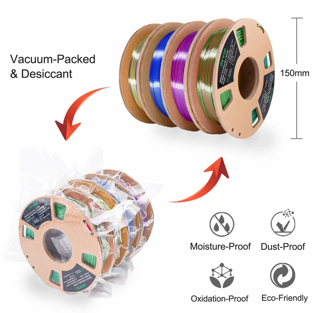 Alt view image 3 of 7 - PLA Filament 1.75mm, Tri-Colors 3D Printer Filament, Rainbow PLA Filament Bundle, Coextrusion 3D Filament with Silk PLA Color Change, 3D Printing Filament +/-0.02mm, 200g X 4 Spool