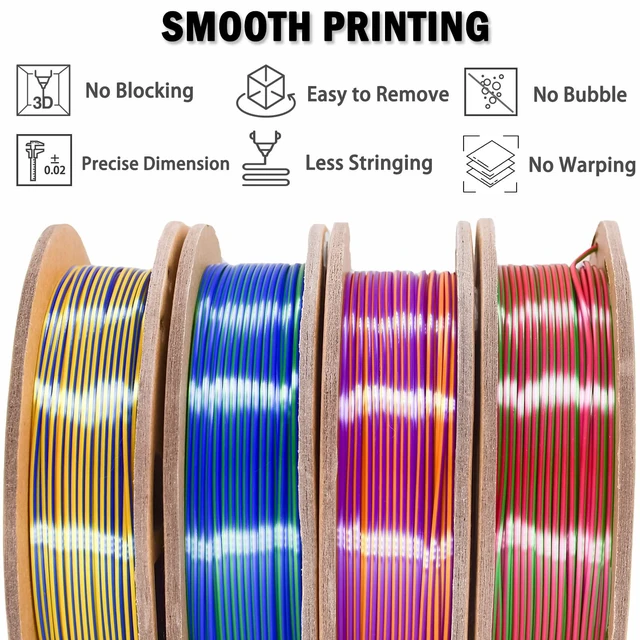 Alt view image 4 of 7 - PLA Filament 1.75mm, Tri-Colors 3D Printer Filament, Rainbow PLA Filament Bundle, Coextrusion 3D Filament with Silk PLA Color Change, 3D Printing Filament +/-0.02mm, 200g X 4 Spool