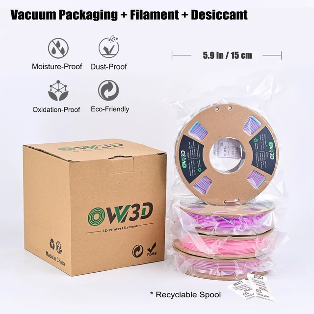 Alt view image 7 of 7 - OVV3D PLA 3D Printer Filament Bundle, Matte Tri & Dual Color Filament Matte PLA 1.75mm Pack, Pastel filament Multi Color Change 3D Printing Filament for Most FDM 3D Printer, 4 Spools 200g Each