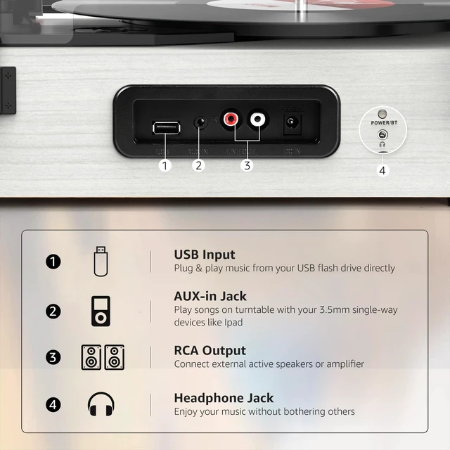Alt view image 5 of 7 - Vinyl Record Player Wireless Turntable with Speakers & USB, White Bluetooth Input Headphone Jack RCA Output Auto Stop Belt-Driven 3 Speed Vintage Phonograph for Entertainment and Home Decor