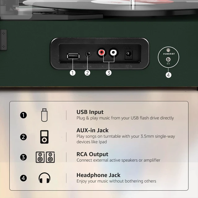 Alt view image 5 of 7 - Vinyl Record Player Wireless Turntable with Speakers & USB, Green Bluetooth Input Headphone Jack RCA Output Auto Stop Belt-Driven 3 Speed Vintage Phonograph for Entertainment and Home Decor