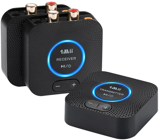 Main image of 2.4 GHz (1 TX+2 RX) Wireless Audio Transmitter Receiver Set for TV, 25ms Low Latency RCA AUX Wireless Audio Adapter Kit for Projector/PC/Home Stereo/Powered Speaker/Amplifier/Soundbar
