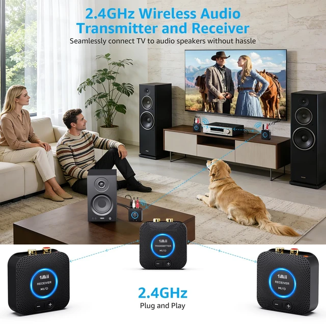 Alt view image 2 of 7 - 2.4 GHz (1 TX+2 RX) Wireless Audio Transmitter Receiver Set for TV, 25ms Low Latency RCA AUX Wireless Audio Adapter Kit for Projector/PC/Home Stereo/Powered Speaker/Amplifier/Soundbar