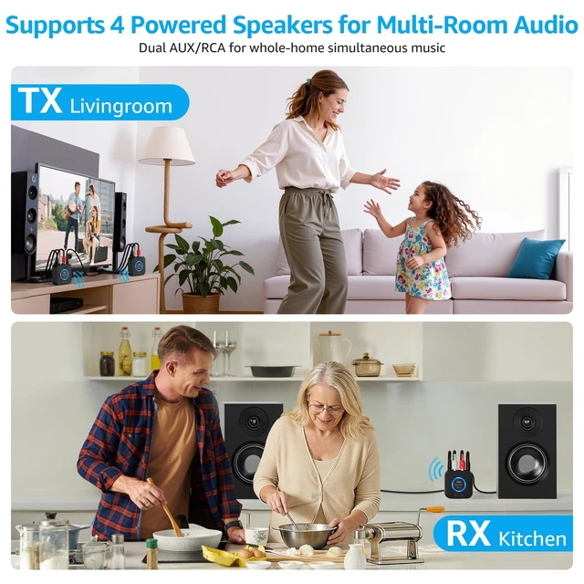 Alt view image 5 of 7 - 2.4 GHz (1 TX+2 RX) Wireless Audio Transmitter Receiver Set for TV, 25ms Low Latency RCA AUX Wireless Audio Adapter Kit for Projector/PC/Home Stereo/Powered Speaker/Amplifier/Soundbar